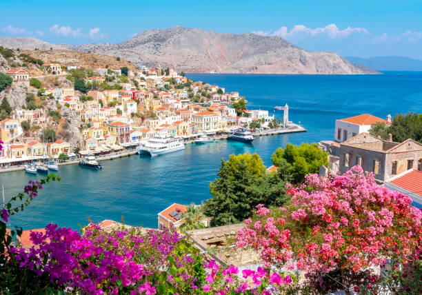 🇬🇷☀️Grecia! Rhodes din București!